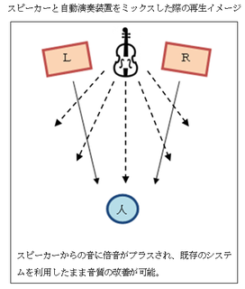 再生イメージ2.bmp