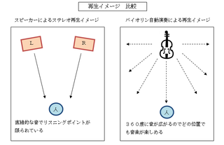 再生イメージ1.bmp